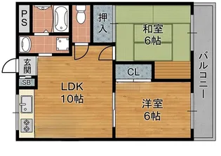 ハーモニーライフ春日【3階】の間取り