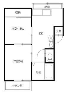 タカミハイツ【2階】の間取り