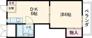 グランディール嵯峨【3階】の間取り