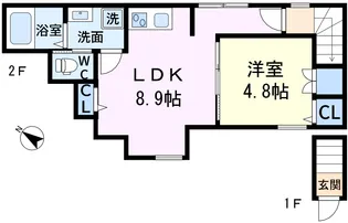 サザンロード新小岩IIの間取り