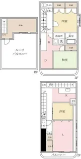 東保木間2丁目寿し銭ビル【2階】の間取り