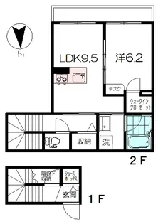 グリーンフラッツ奥沢【2階】の間取り