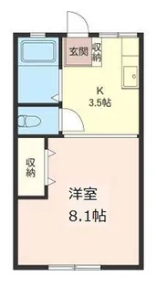 シティハイム蘇我【2階】の間取り