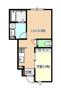 グローリー鷲崎 A棟【1階】の間取り