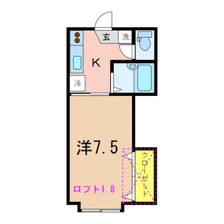 第6レジデンス【2階】の間取り