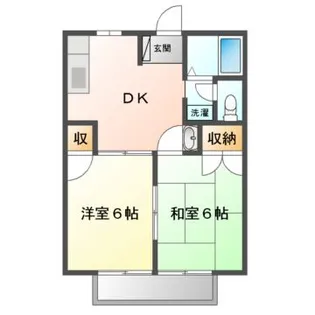 コーポ江戸A棟【1階】の間取り