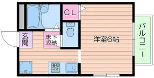 1Kの間取り画像