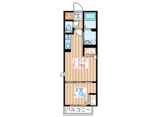 コーポフタバ【2階】の間取り