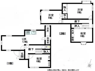 兵庫県小野市天神町【一戸建】の間取り