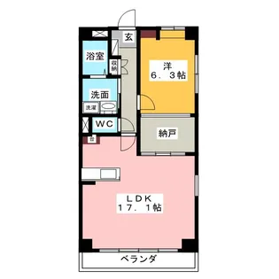 にしの台ヒルズ【1階】の間取り