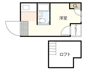 第9シティビル【3階】の間取り