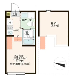 ハーモニーテラス足立XVI【2階】の間取り