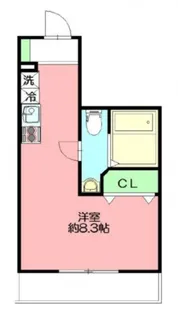 DEN大口仲町3【3階】の間取り