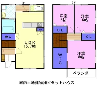 栃木県宇都宮市鶴田町【一戸建】の間取り