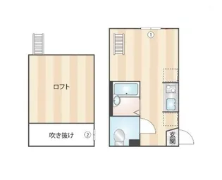 インベスト中延III【1階】の間取り