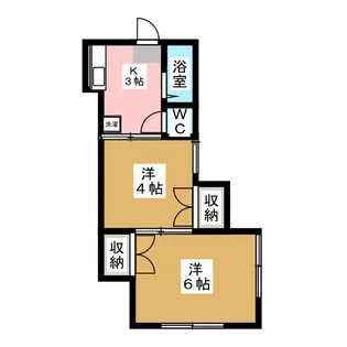 富士栄マンション【2階】の間取り