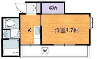 第1小野ビル【5階】の間取り