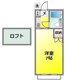 ヴィラ・クレール【2階】の間取り