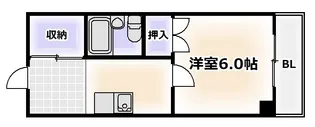 コーポあびこ【3階】の間取り
