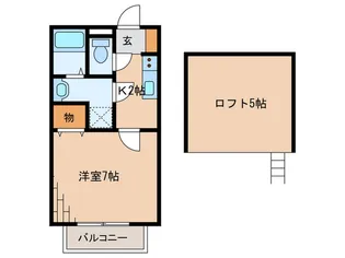 プロムナード・デ・サングレIII【2階】の間取り
