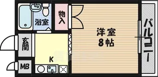 プラザカワバタ【2階】の間取り