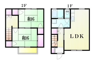 テラスエクセルユーの間取り