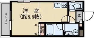 パーシモン千石【5階】の間取り