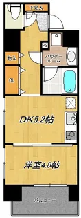 日神デュオステージ蕨【1階】の間取り