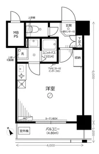 茅場町スカイハイツ【6階】の間取り