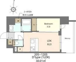 S-RESIDENCE難波西alter【9階】の間取り