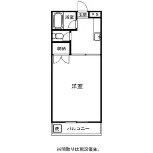 ステーションハイム【3階】の間取り