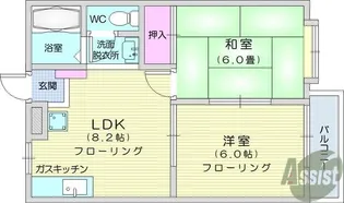 レジデンスSS【2階】の間取り