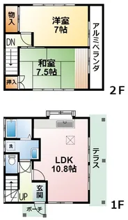 千葉県大網白里市柳橋【一戸建】の間取り