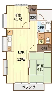 高柳コーポ【2階】の間取り