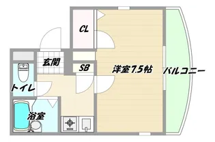 大阪府大阪市淀川区新高2【マンション】の間取り