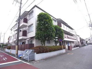 TSSマンション【1階】の外観