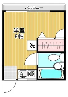 ウイング旗の台パートI【3階】の間取り