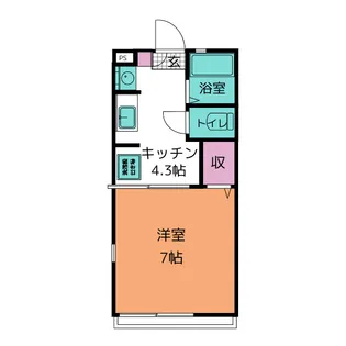 エルグラード【1階】の間取り