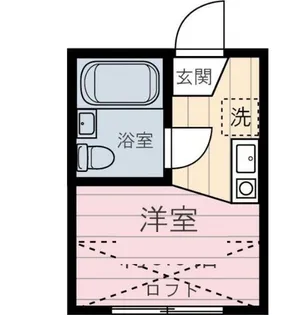 グリシーヌ松原【2階】の間取り