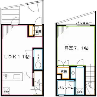 東京都杉並区西荻南1【一戸建】の間取り