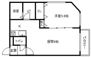 アビタ川沿【3階】の間取り