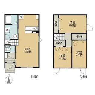 ルアナIV【2階】の間取り