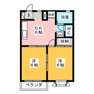 グリーンパークB【1階】の間取り