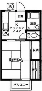 平松ハイツ【2階】の間取り