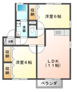 セジュールアンソレイエ【2階】の間取り