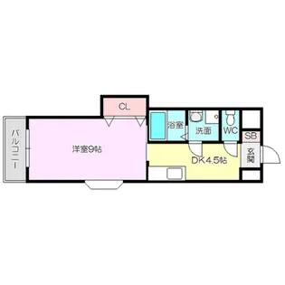 シュロス野口2【2階】の間取り