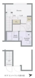 OJ HILLS FIRST【2階】の間取り