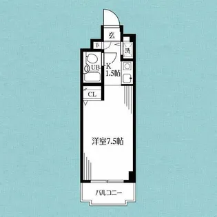 ジョイフル中山弐番館【2階】の間取り