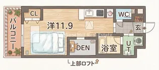 Dolce Vita 新大阪【2階】の間取り