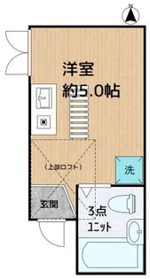 クリアスタイル鷺ノ宮【2階】の間取り